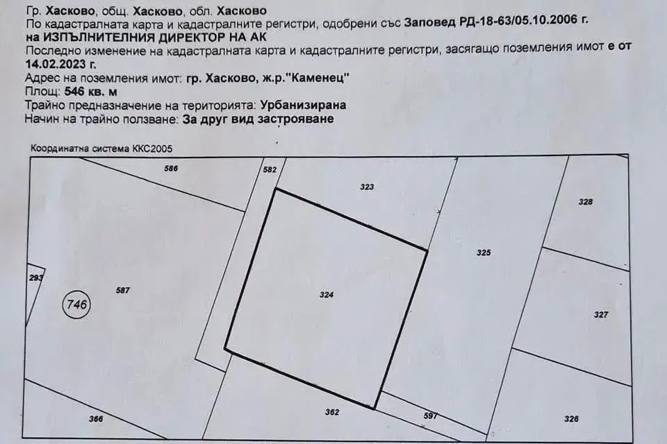 Парцел в Каменец